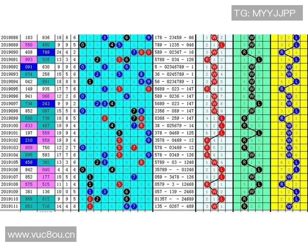 探索3D百位振幅的奥秘与应用潜力解析
