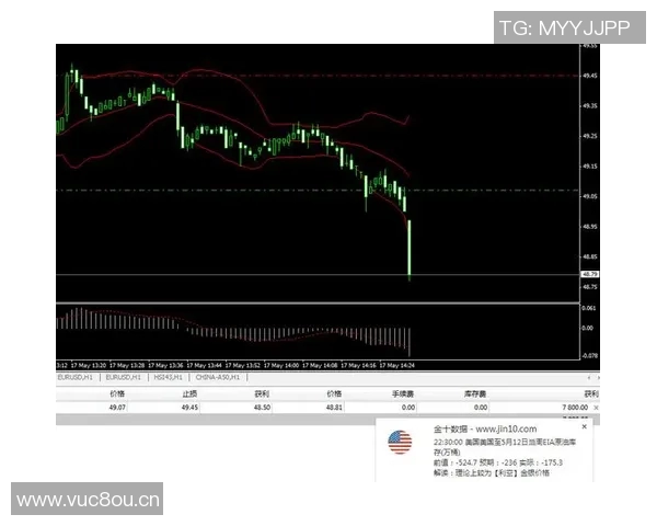 火箭队对阵醍醐队精彩视频直播全程回顾与分析